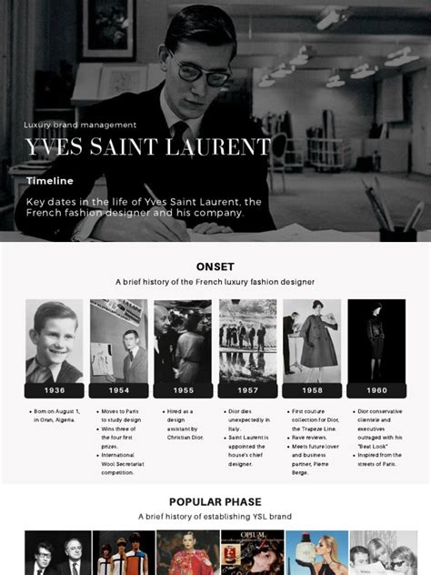 luigi formazione ysl|ysl career timeline.